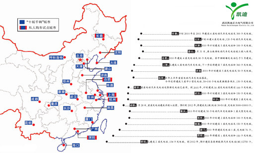 凱迪正大公司2014戰(zhàn)績赫赫揮別，喜迎2015