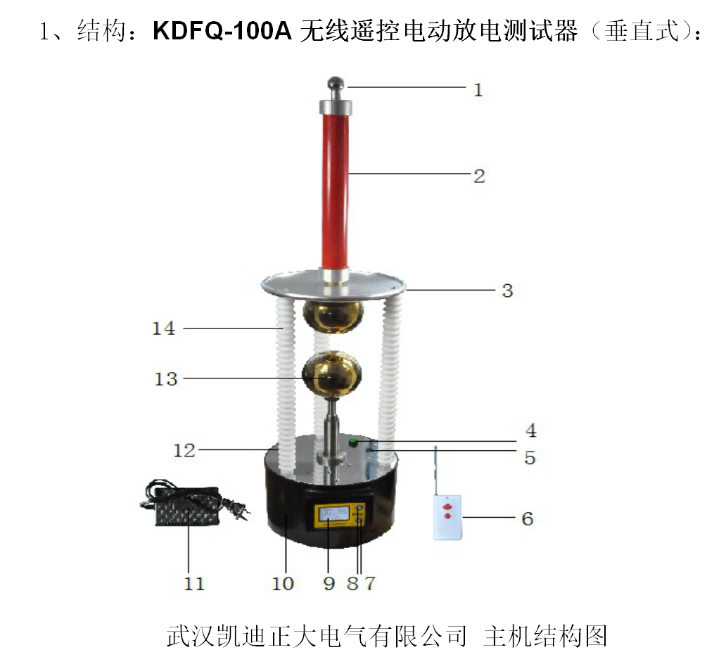 TE8100遙控放電球隙與KDYDJ球隙自動測試儀有什么區(qū)別？