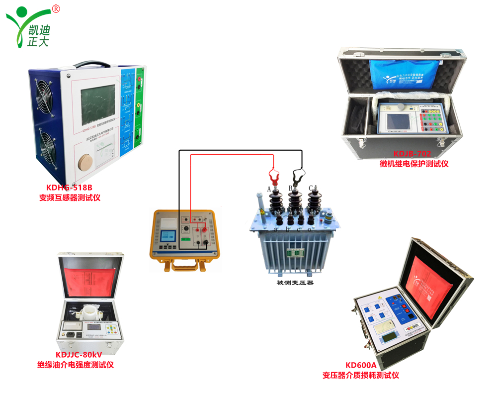 京瑞恒誠電氣股份再次購買KDJB-702微機(jī)繼電保護(hù)測(cè)試儀2臺(tái)