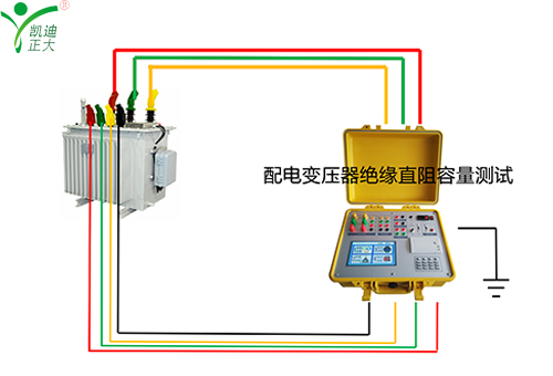 配電變壓器絕緣直阻容量測試全功會(huì)得到市場響應(yīng)？